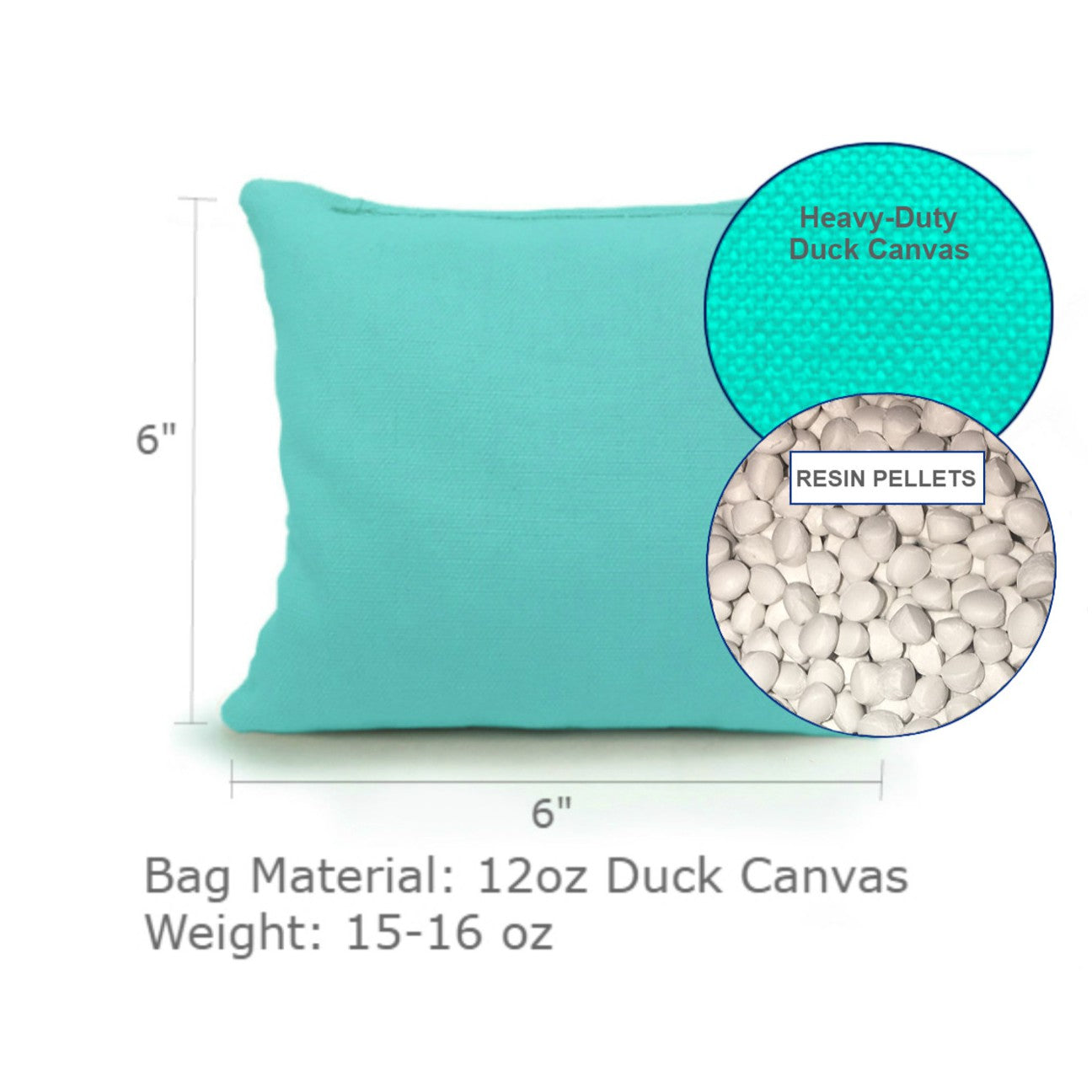 All-Weather Bag Upgrade